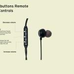 Hippo Wired Earphone HPO R30