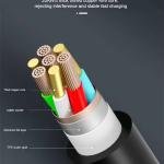 Hippo 100W USB Type-C To Type-C Branded Cable HPO-127