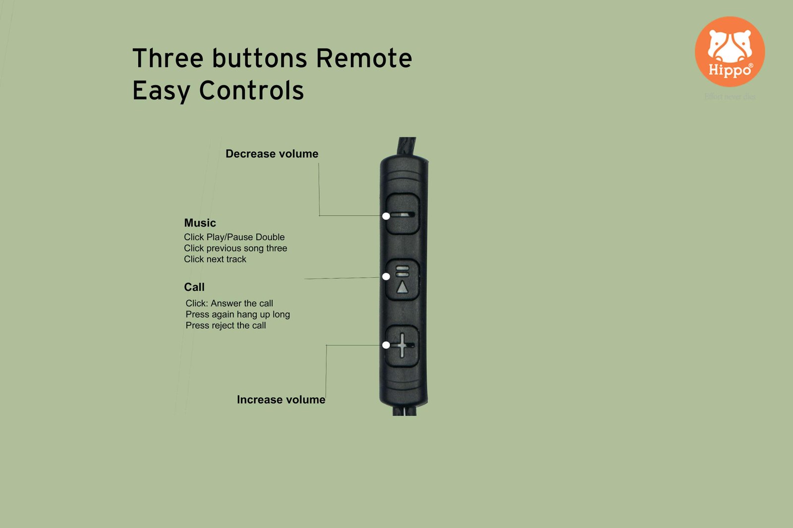 Hippo Type C Wired Branded with Metal and Magnetic Earphone HPO-810C